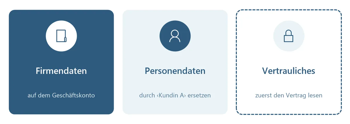 Drei Stufen reichen für die meisten Fragen im Büroalltag.